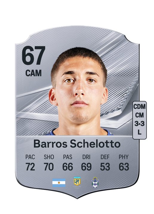 Barros Schelotto