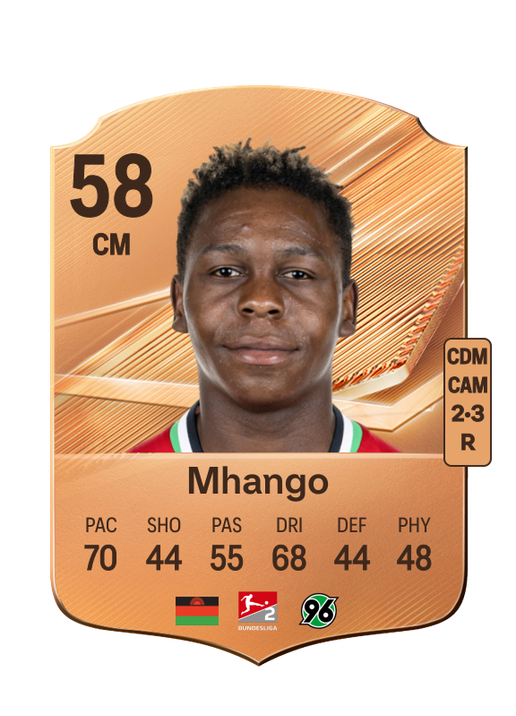Mhango