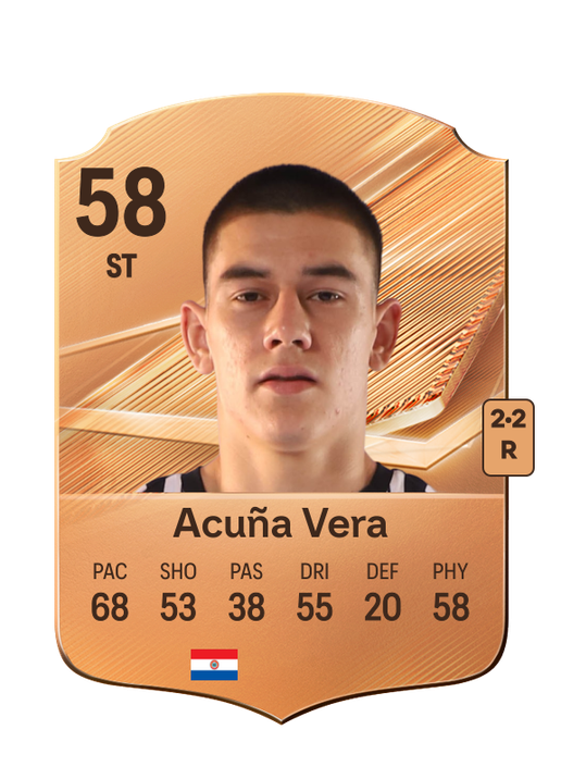 Acuña Vera