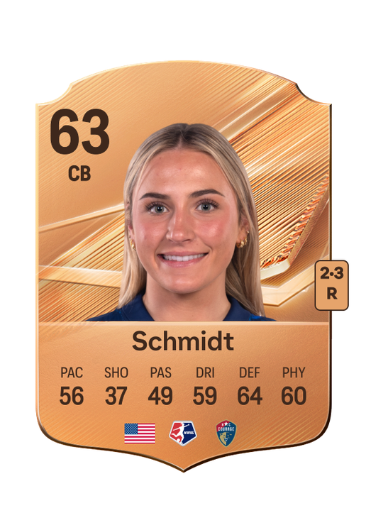 Schmidt