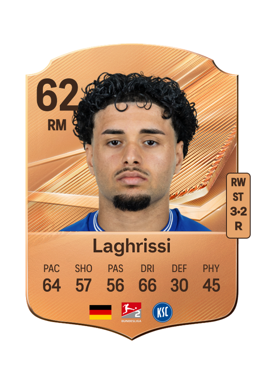 Laghrissi