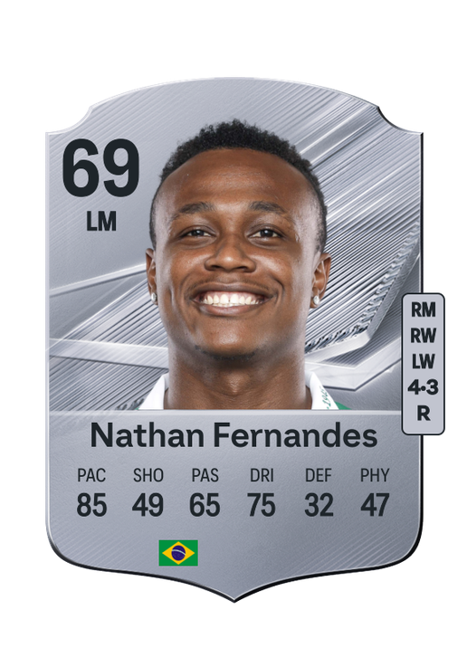 Nathan Fernandes