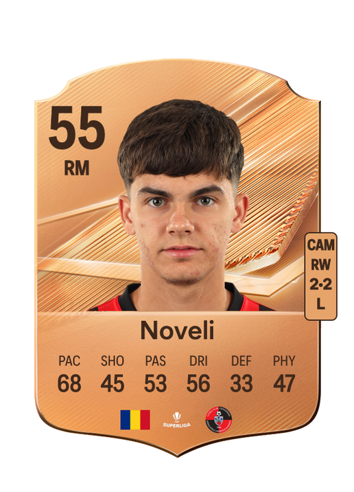 Noveli