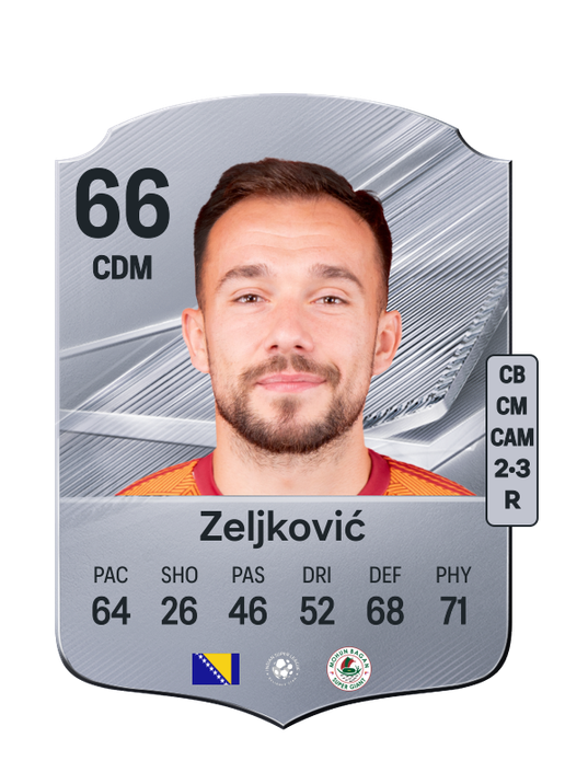 Zeljković