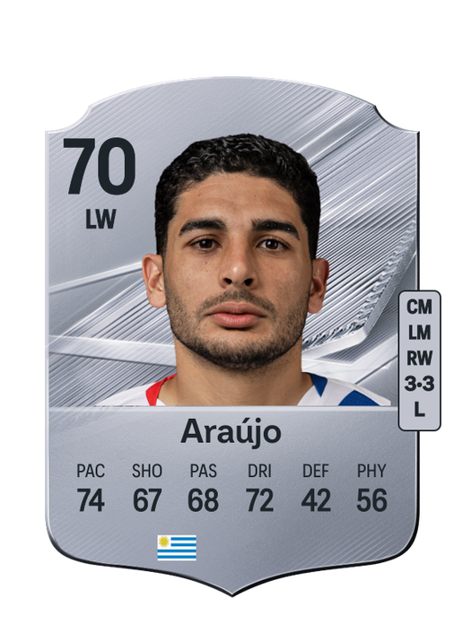 Araújo