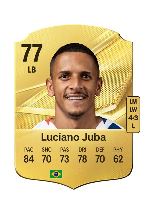 Luciano Juba