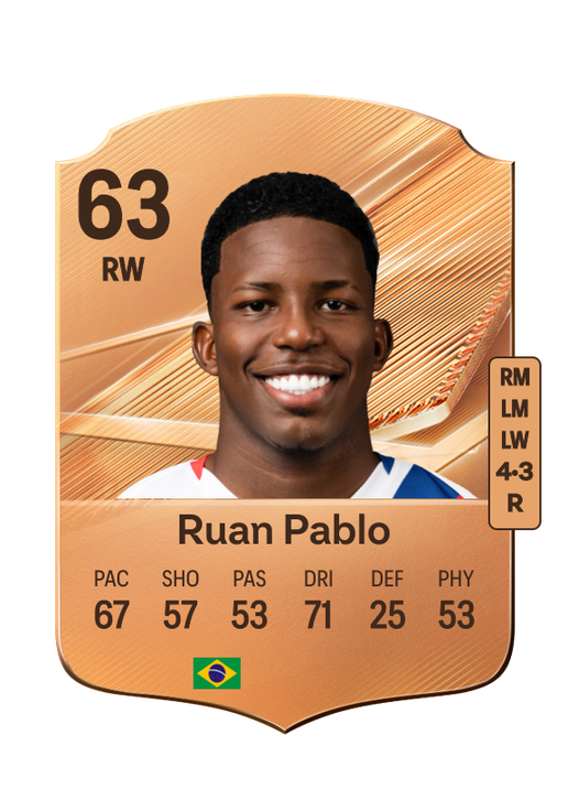 Ruan Pablo