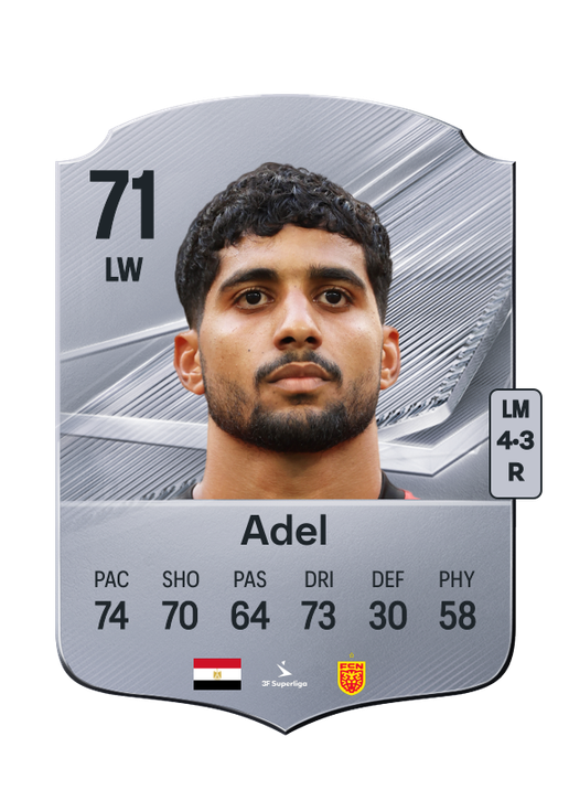 Adel