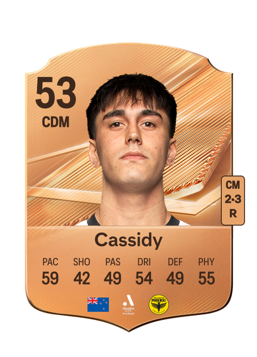 Cassidy