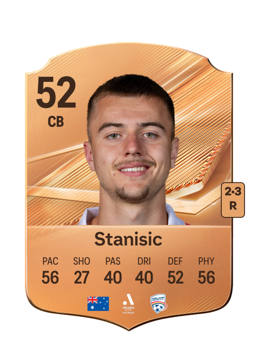 Stanisic