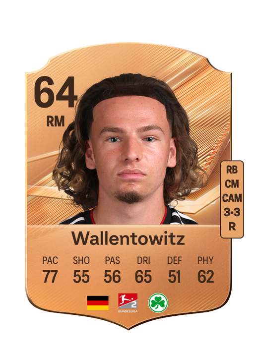 Wallentowitz