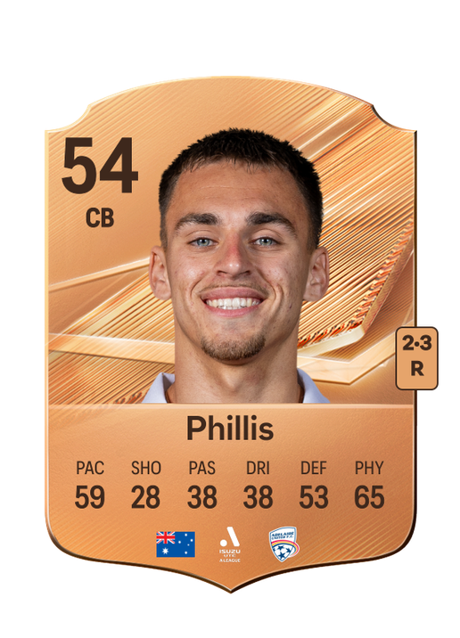 Phillis
