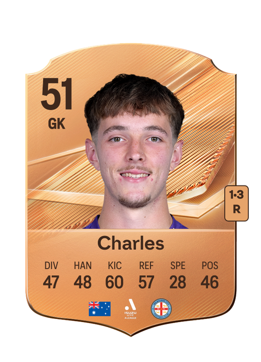 Charles