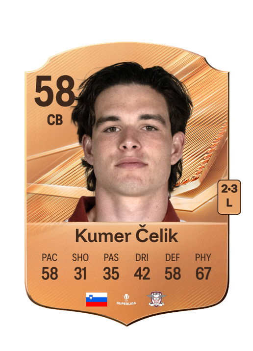 Kumer Čelik