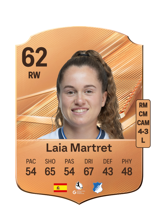 Laia Martret