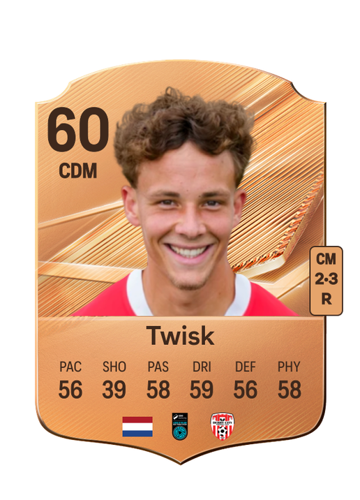 Twisk