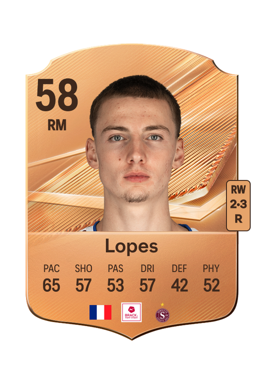 Lopes