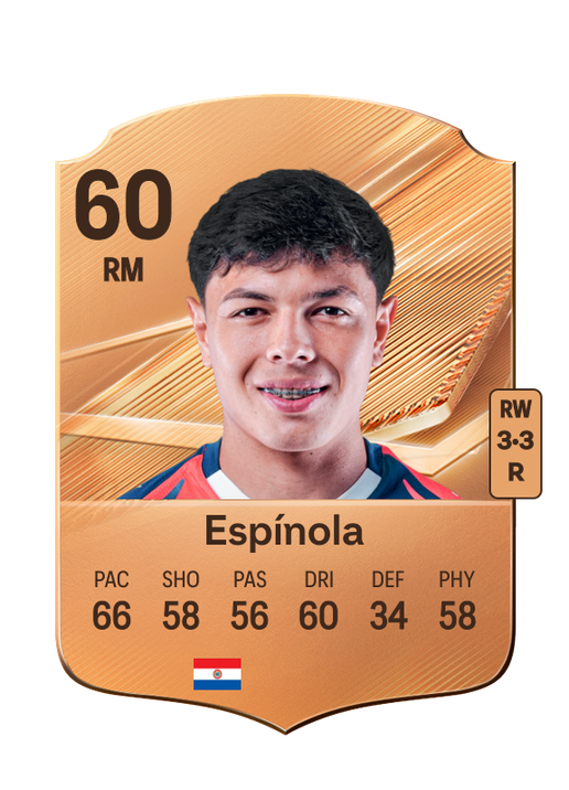Espínola