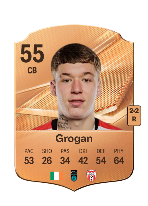 Grogan