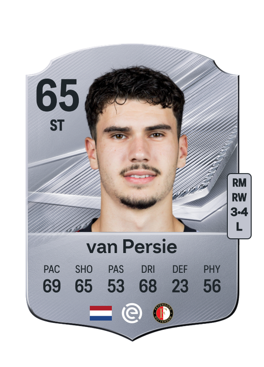 van Persie
