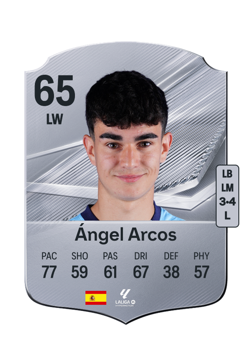 Ángel Arcos