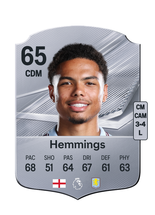 Hemmings