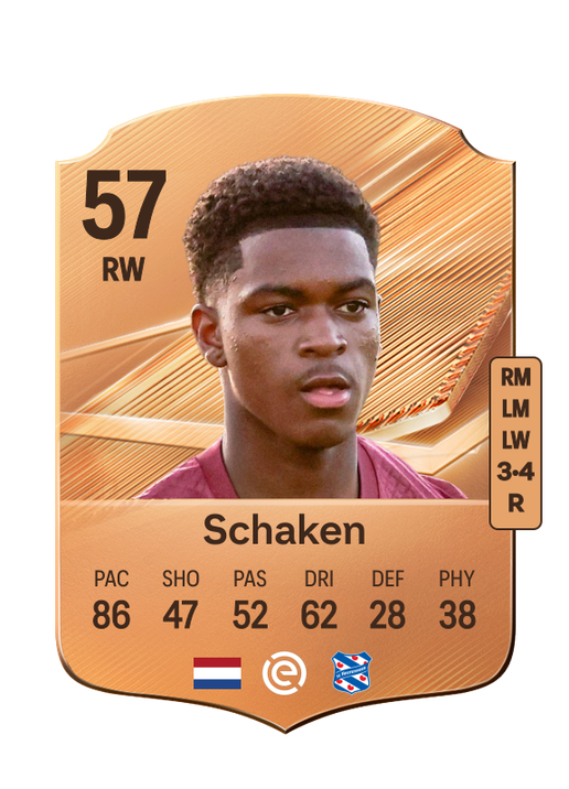 Schaken