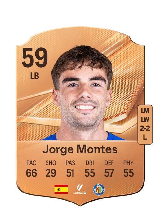 Jorge Montes