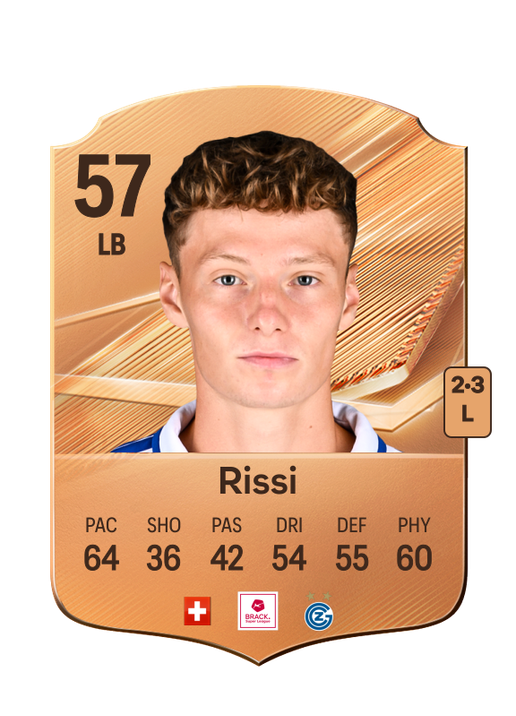 Rissi