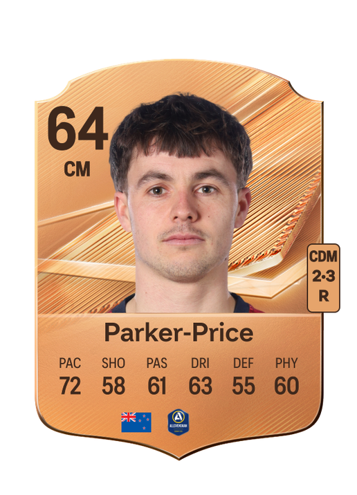 Parker-Price