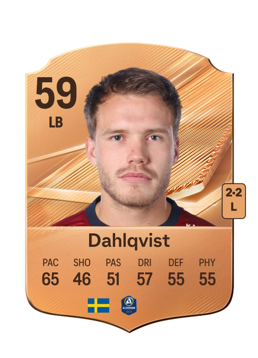 Dahlqvist