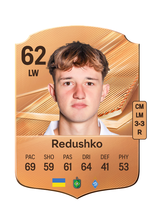 Redushko