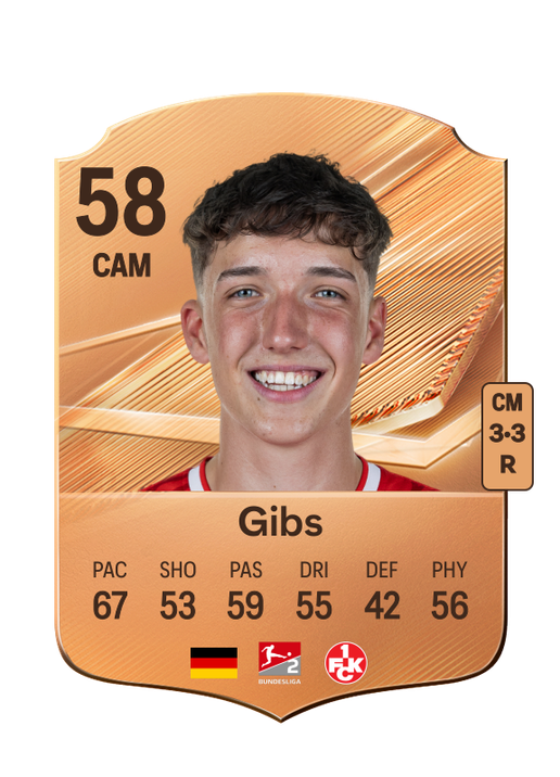 Gibs