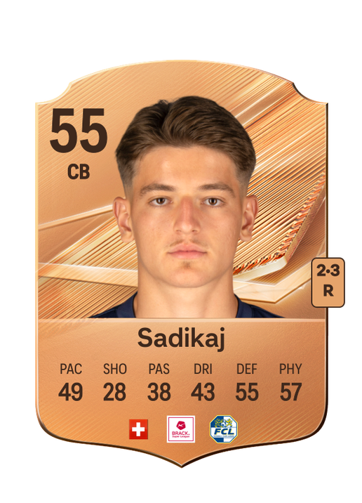 Sadikaj