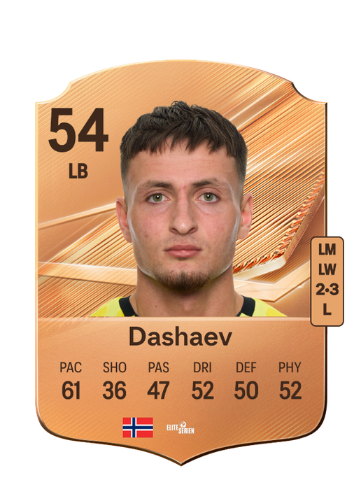 Dashaev