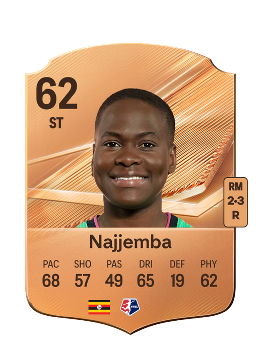 Najjemba