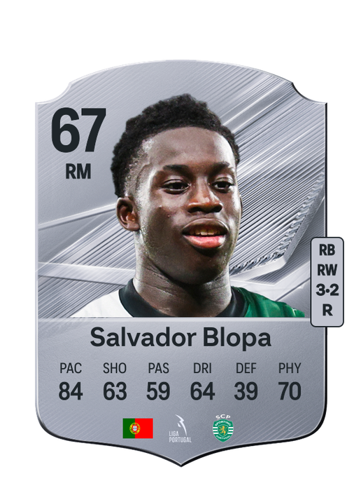 Salvador Blopa