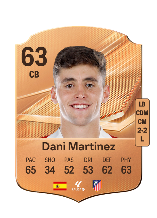 Dani Martinez