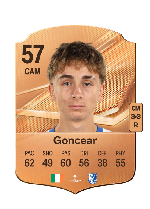 Goncear