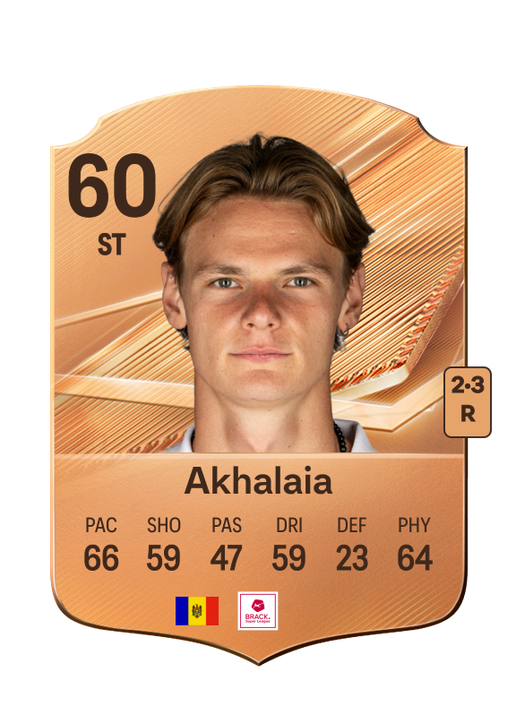 Akhalaia