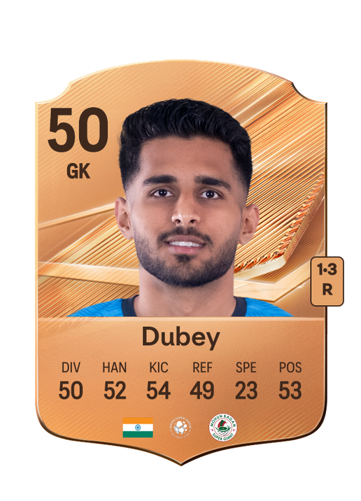 Dubey