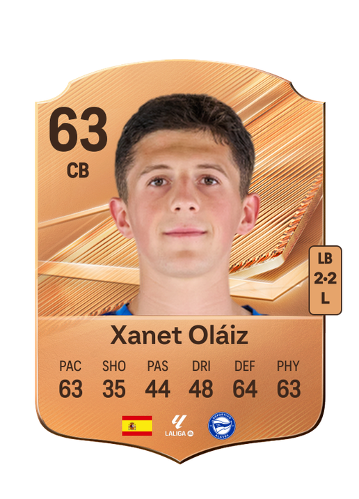 Xanet Oláiz
