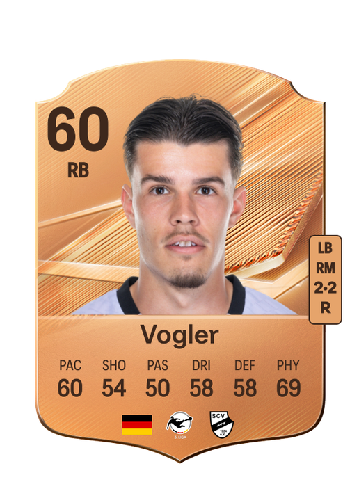 Vogler