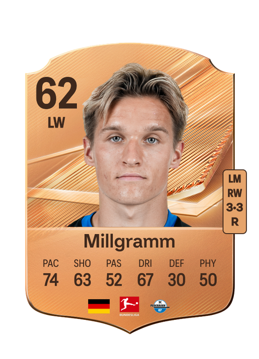 Millgramm