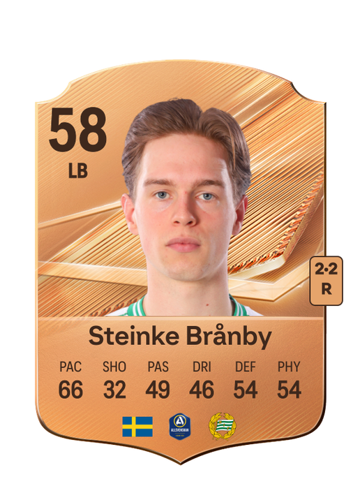 Steinke Brånby