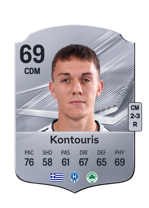 Kontouris