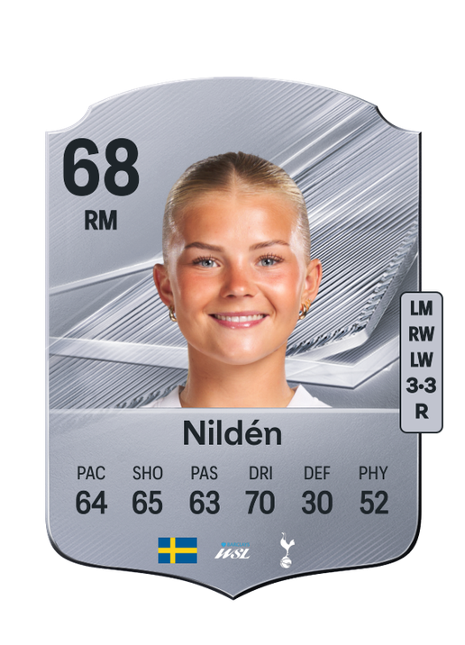 Nildén