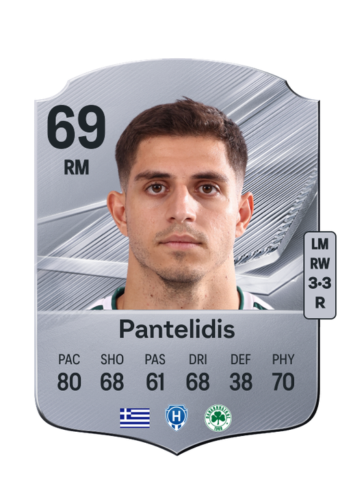 Pantelidis