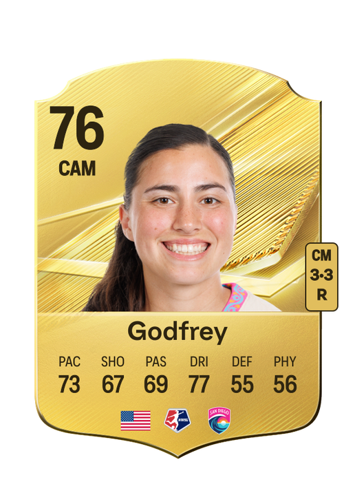 Godfrey