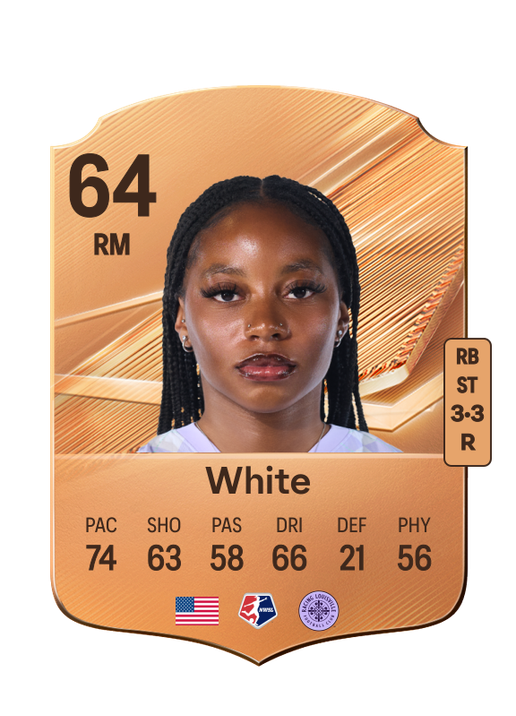 White